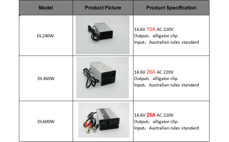 12v 100ah lithium rv battery03