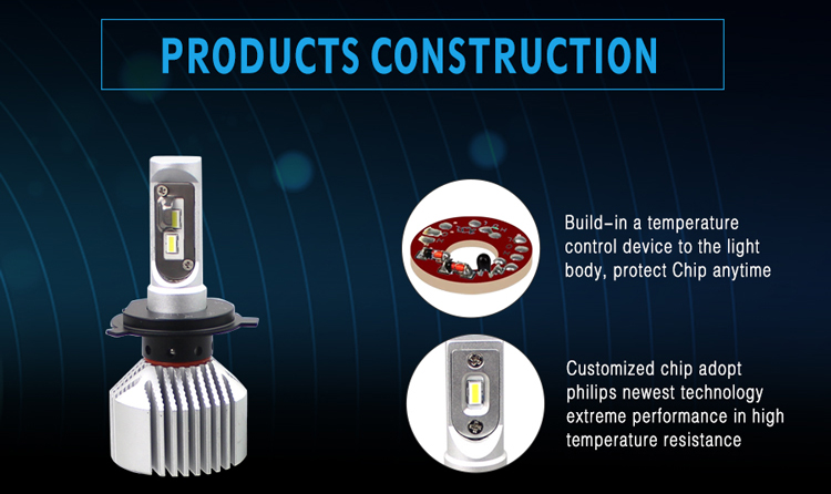 h7 led fog light bulb products construction