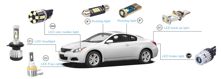 motor led headlight solution01