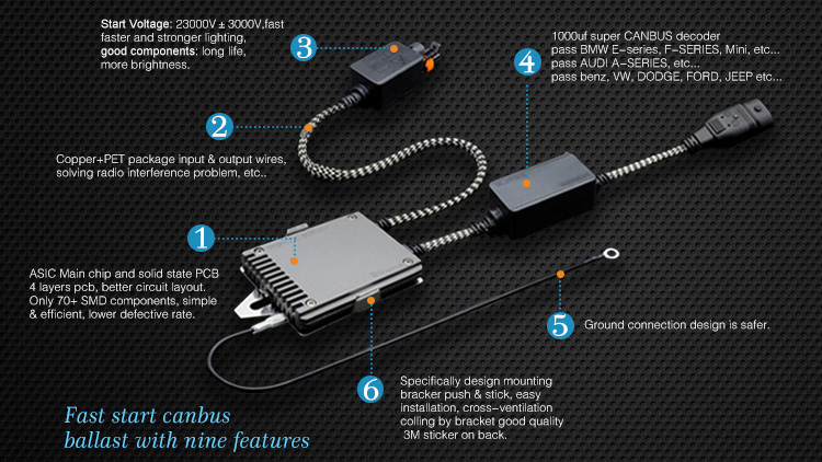 hid xenon kit features 01