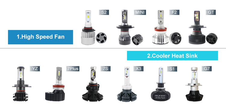 20w car headlights: variety of categories 01