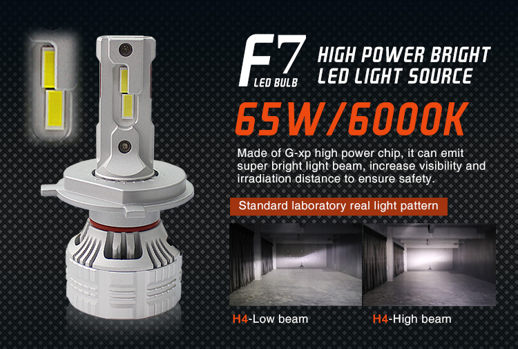 super bright led headlight