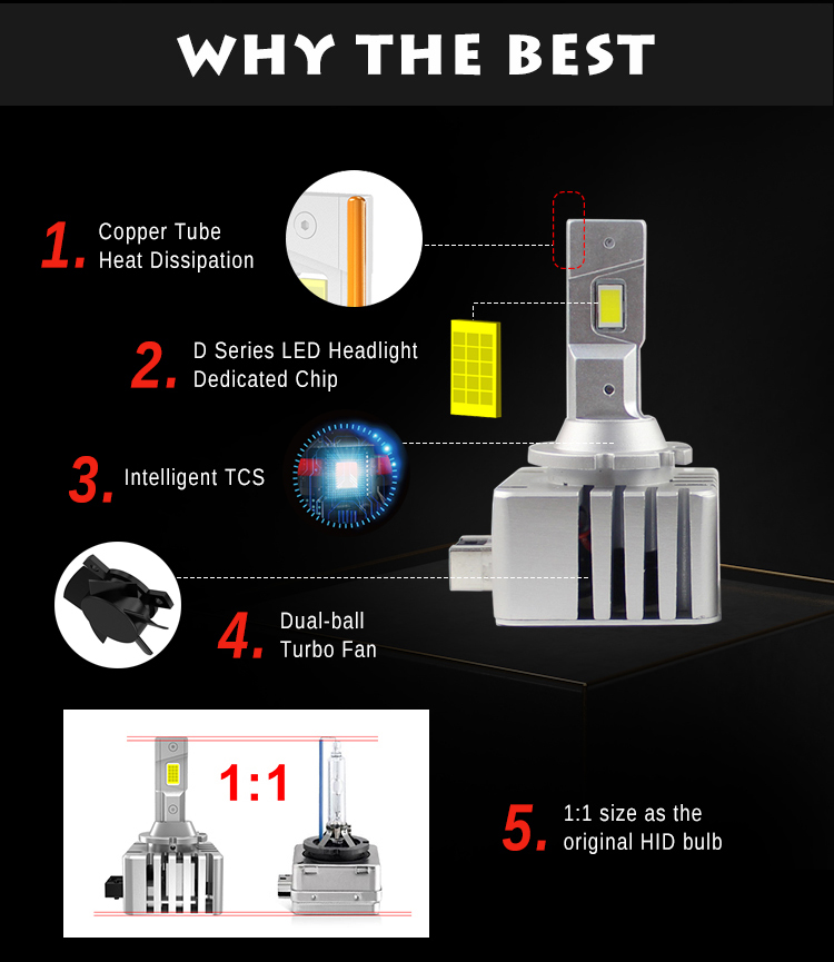 plug and play led headlights advantages