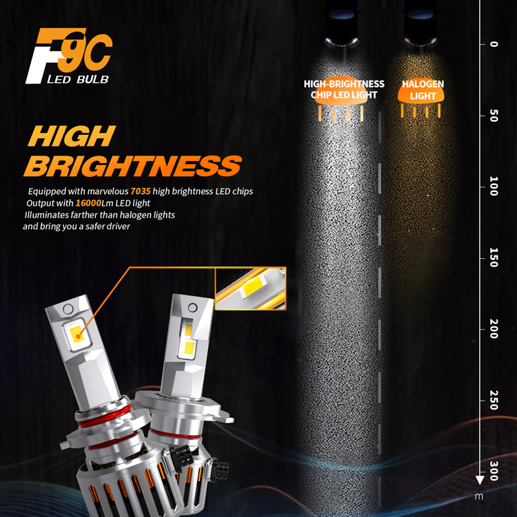 bright headlight bulbs advantages 03